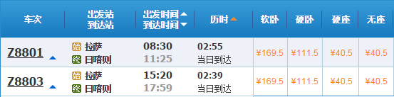 拉萨到日喀则火车车次